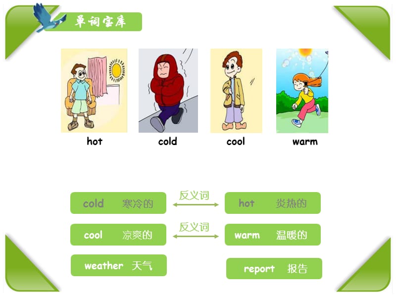 四年级英语下册《Weather》.ppt_第3页