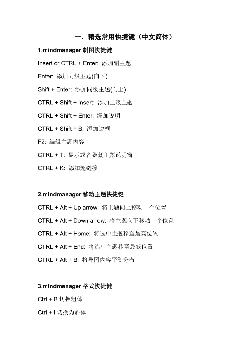 MindManager(常用快捷键+官方原版快捷键).doc_第1页