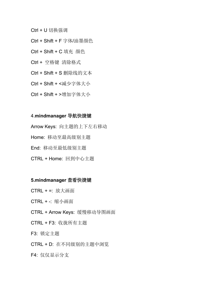 MindManager(常用快捷键+官方原版快捷键).doc_第2页