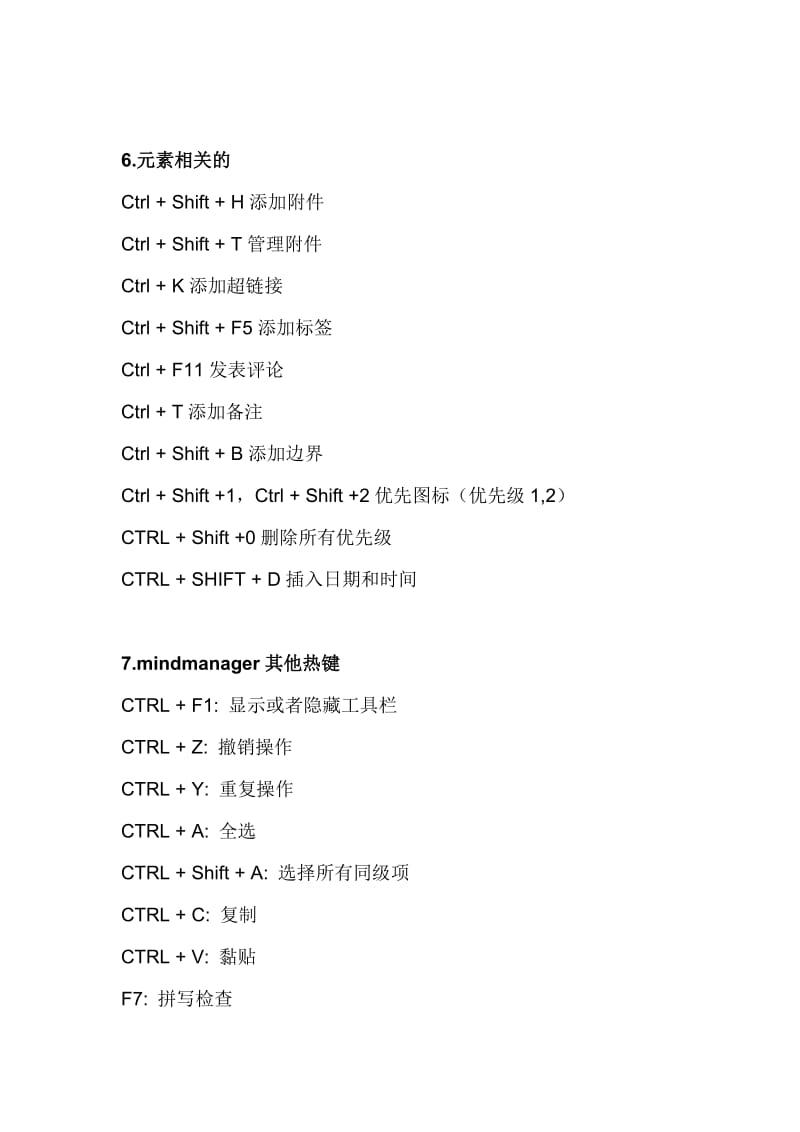 MindManager(常用快捷键+官方原版快捷键).doc_第3页