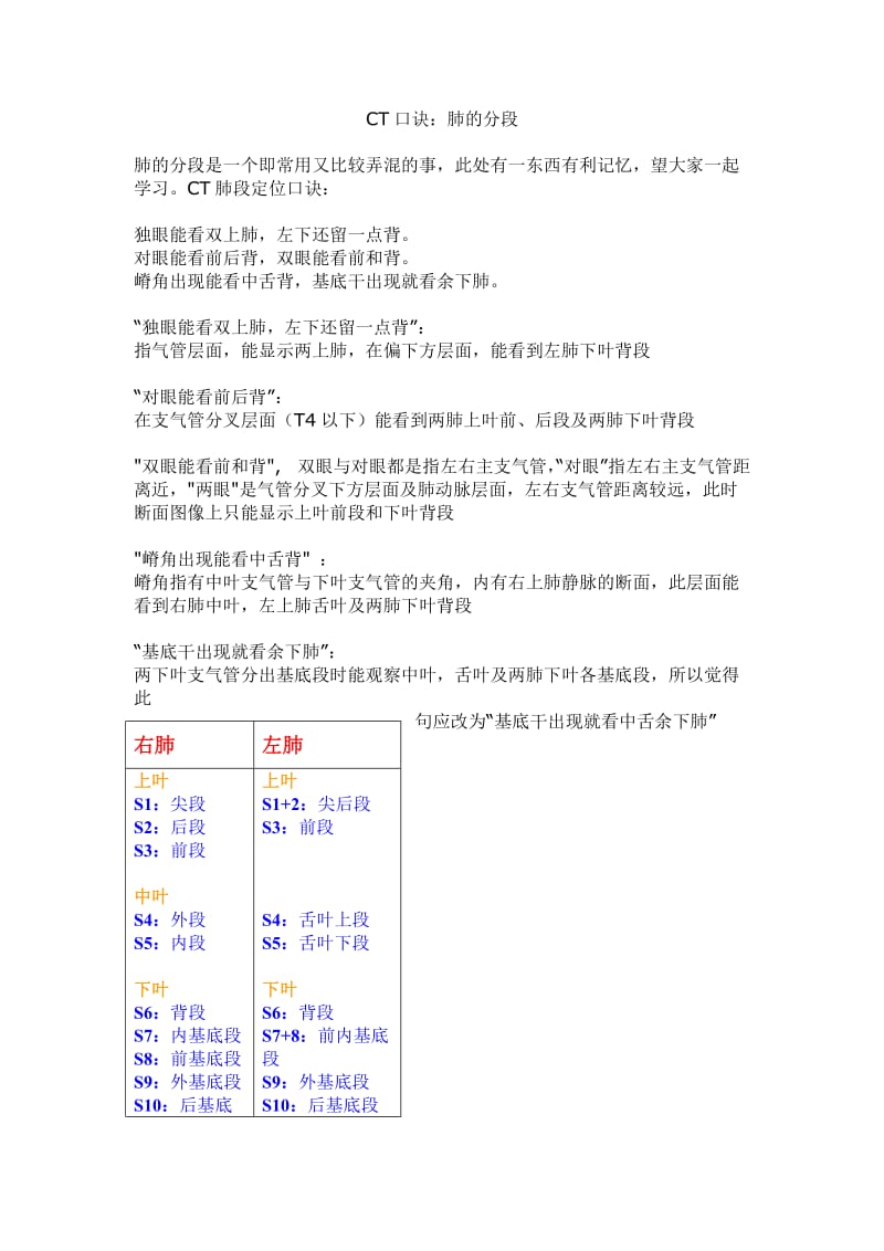 肺部CT口诀及支气管树.doc_第1页