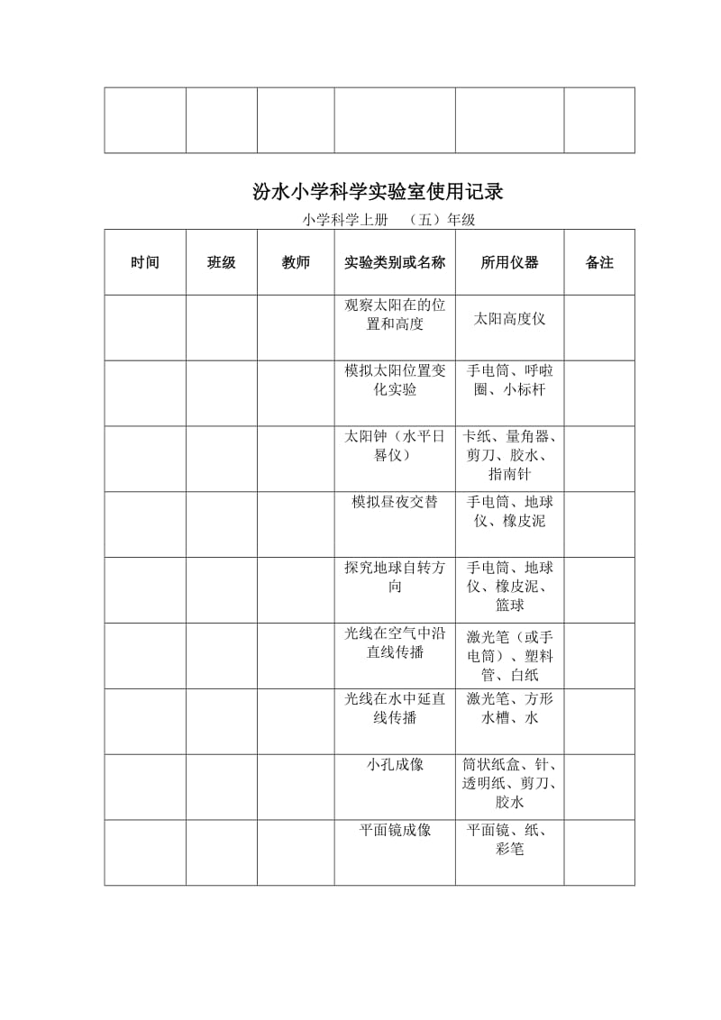 小学实验室使用记录表.doc_第3页