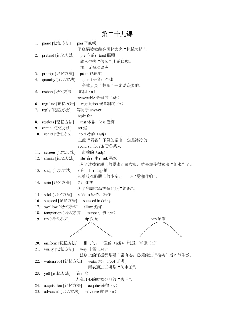 cir4超脑词汇(很有趣的记忆单词方法哦) 29第二十九课.doc_第1页