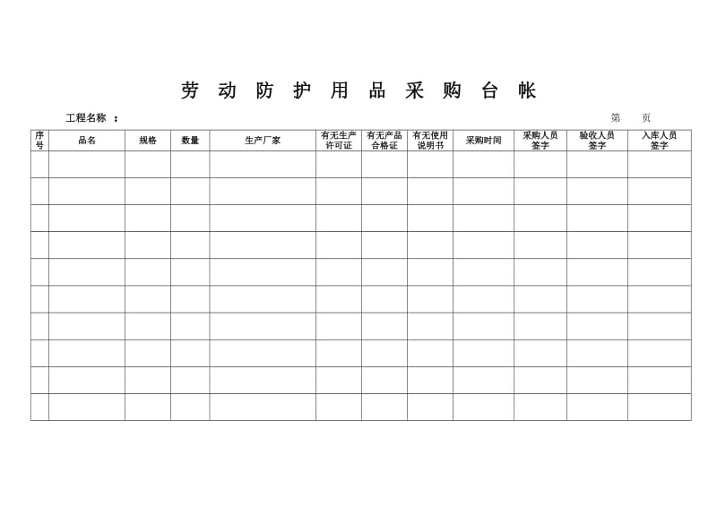 安全防护用品台账.doc_第1页