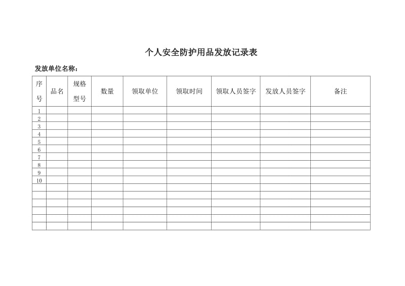 安全防护用品台账.doc_第2页