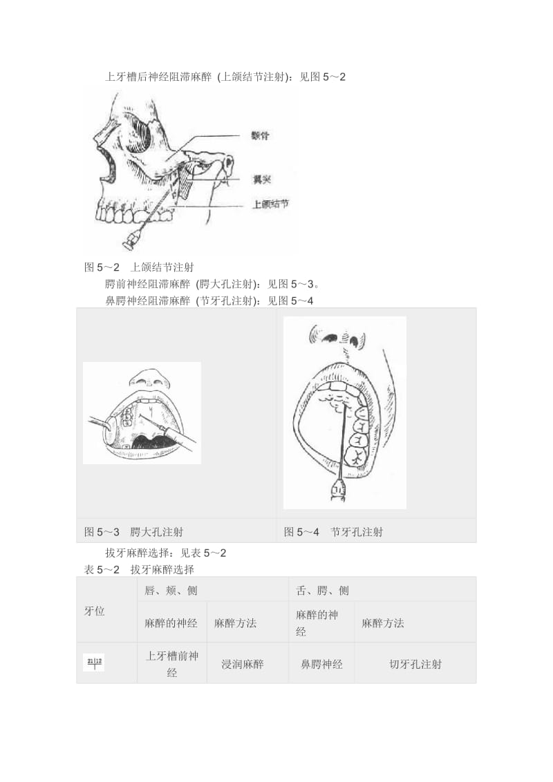 口腔局部麻醉之麻醉方法.doc_第3页