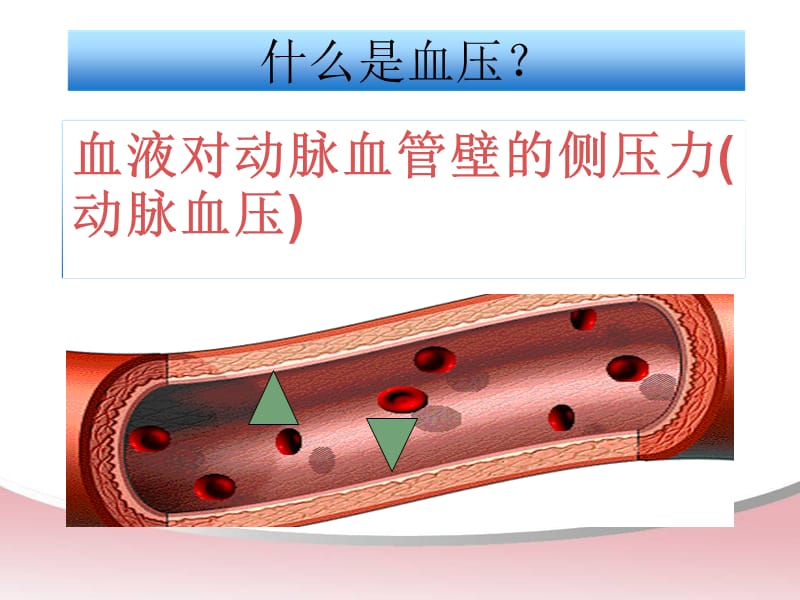 老年人高血压健康知识宣教.ppt_第2页