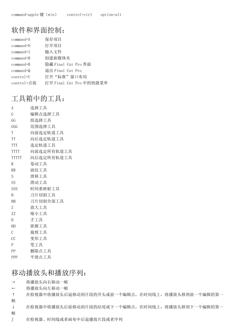 Final Cut Pro 各种快捷键.doc_第1页