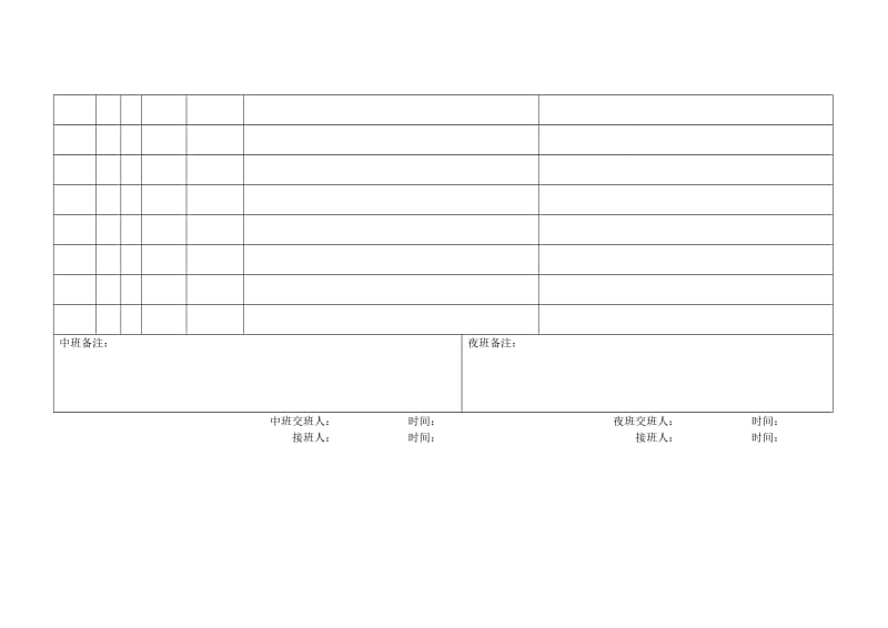 护理交接班记录本.doc_第3页