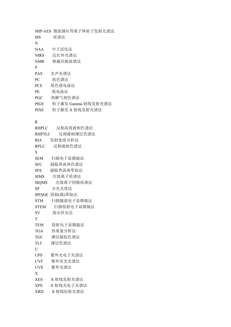 化学分析英文缩写列表.doc_第3页