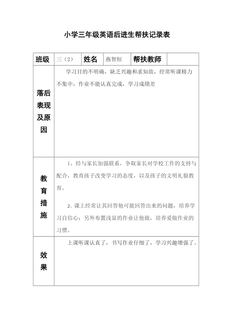 小学三年级英语后进生帮扶记录表.doc_第2页