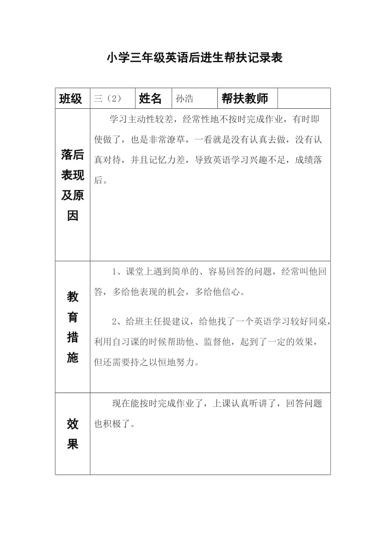 小学三年级英语后进生帮扶记录表.doc_第3页