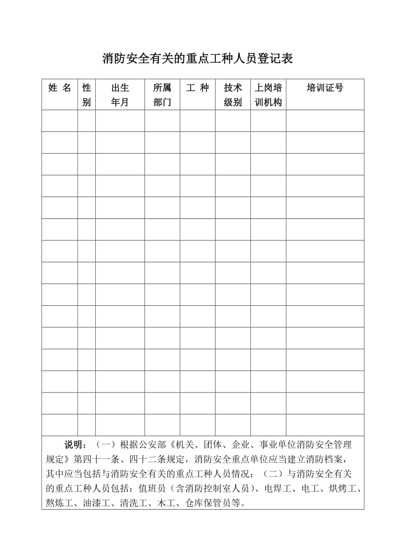 消防安全有关的重点工种人员登记表.doc_第1页