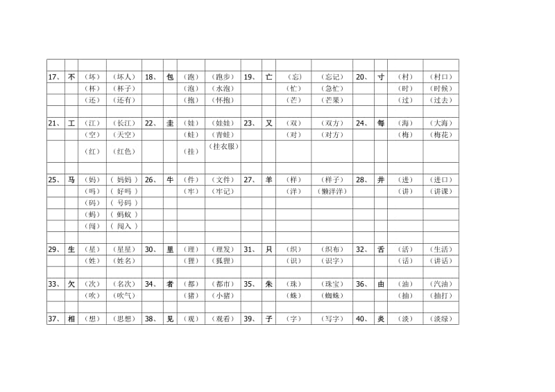 语文一年级加偏旁组字再组词.doc_第2页