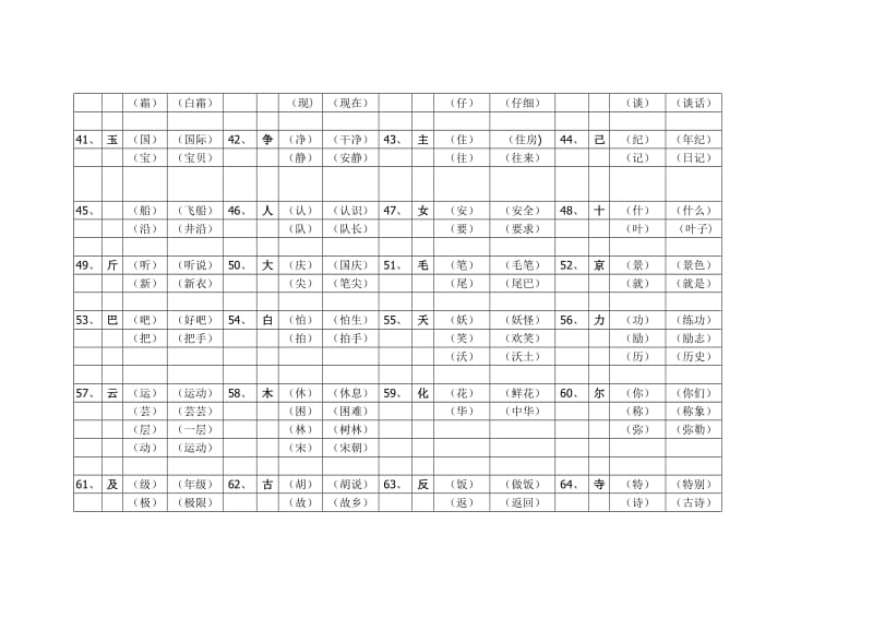 语文一年级加偏旁组字再组词.doc_第3页