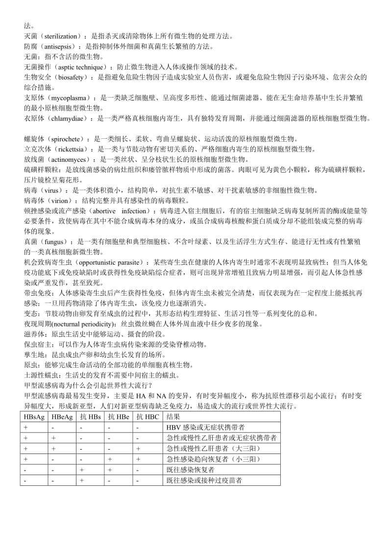 病原生物学名词解释.doc_第2页