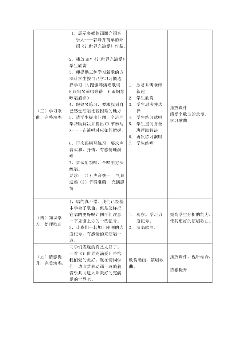 王丽丽_小学音乐_教学设计方案.doc_第3页