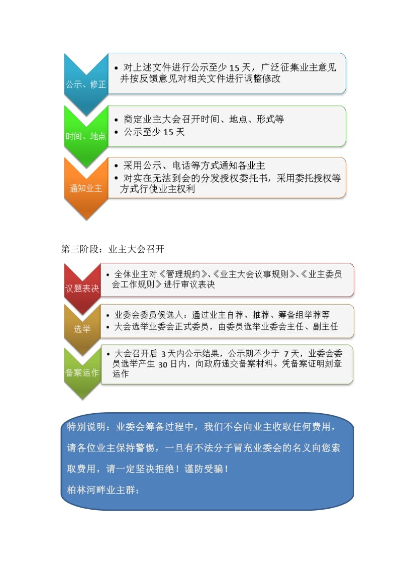 业主委员会成立流程图.doc_第2页