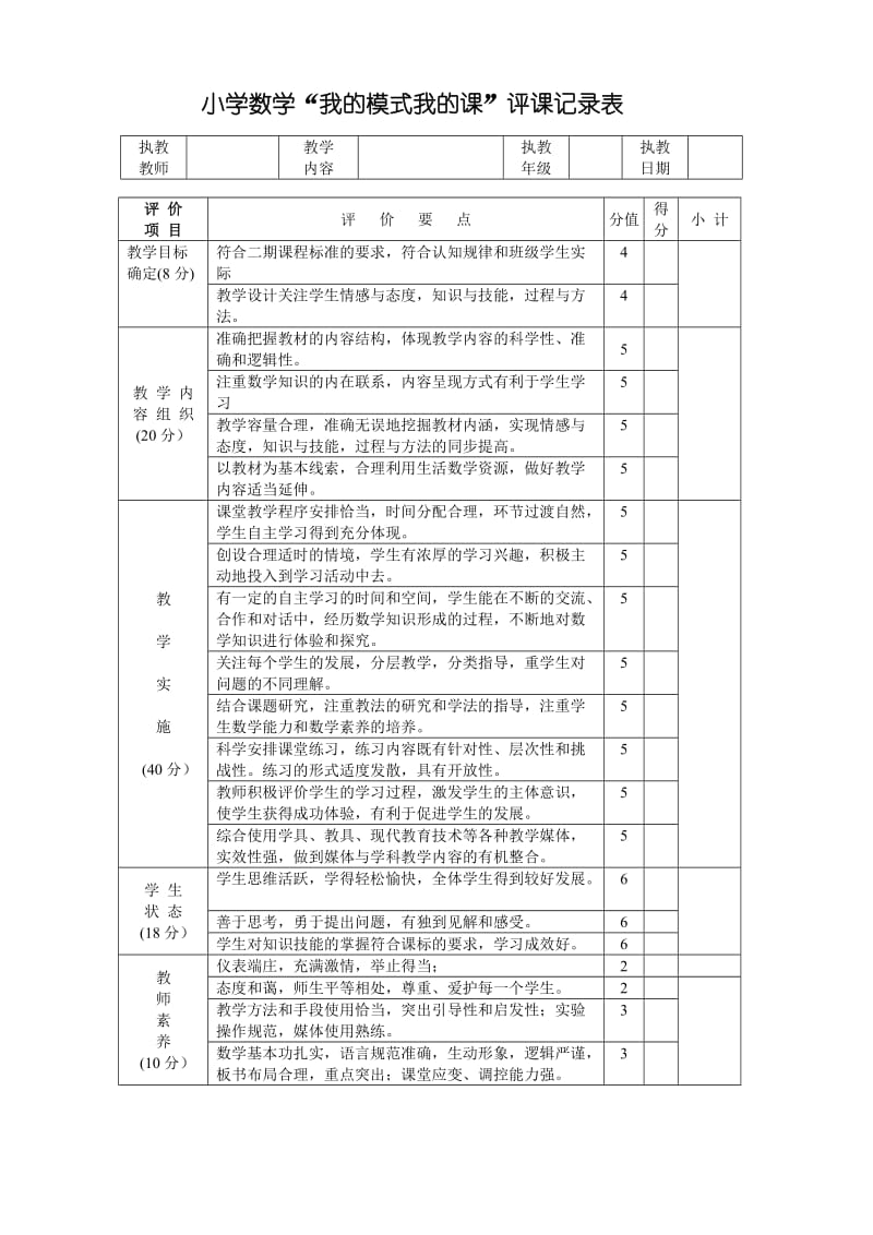 小学数学评课记录表.doc_第1页