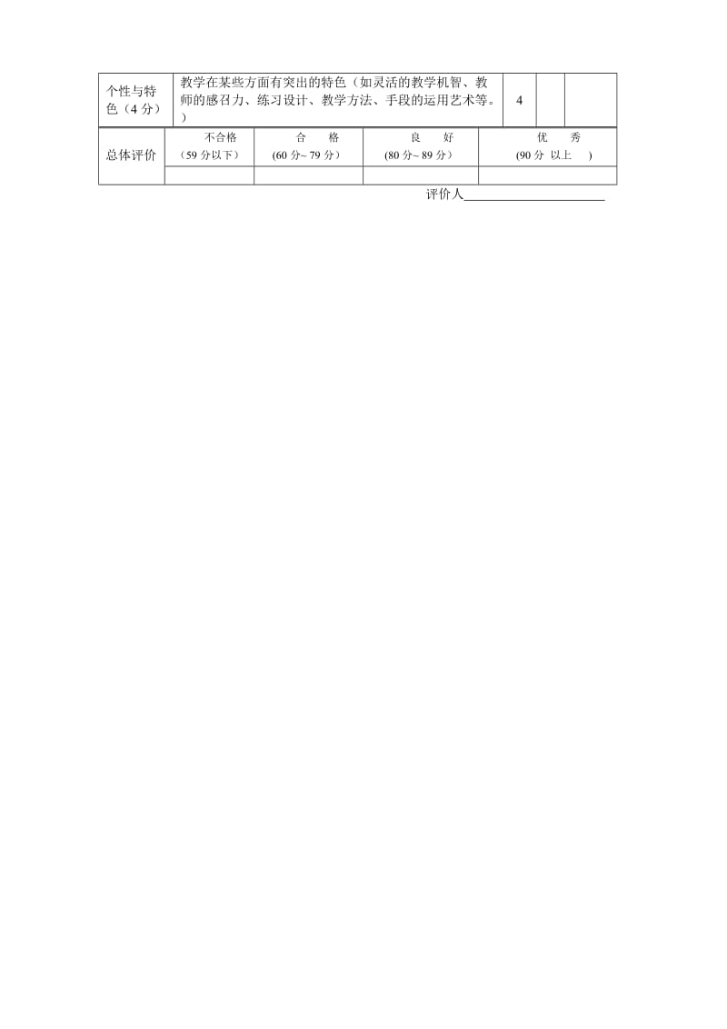 小学数学评课记录表.doc_第2页