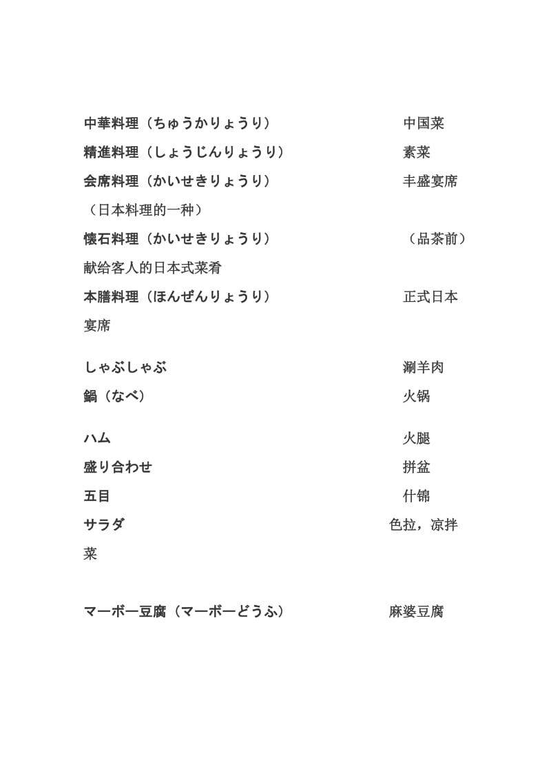 料理相关日语词汇.doc_第3页