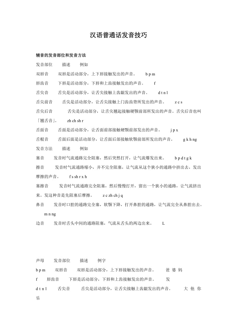 汉语普通话发音技巧.doc_第1页