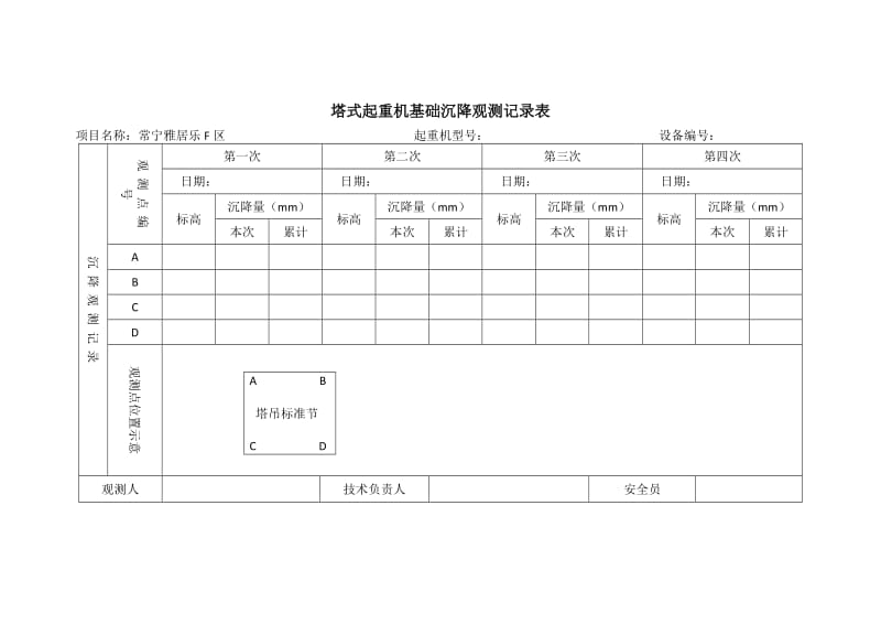 塔吊基础沉降观测记录.doc_第1页