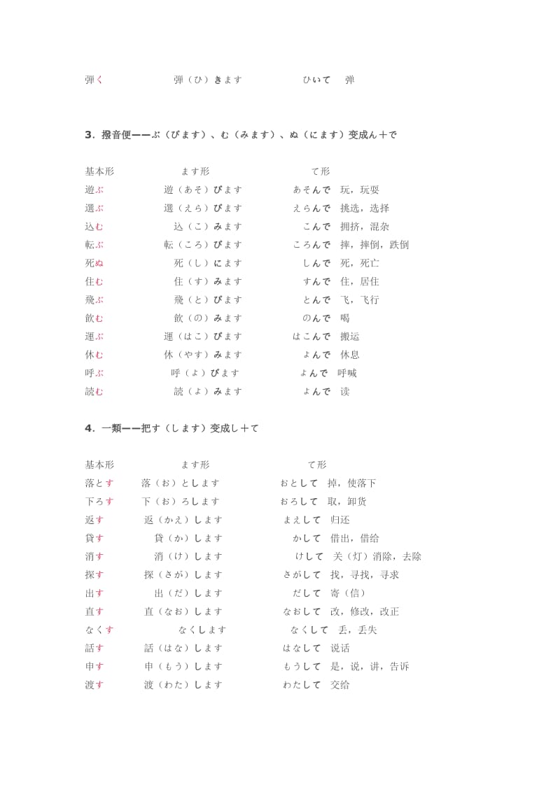 日语动词て形变化.doc_第3页