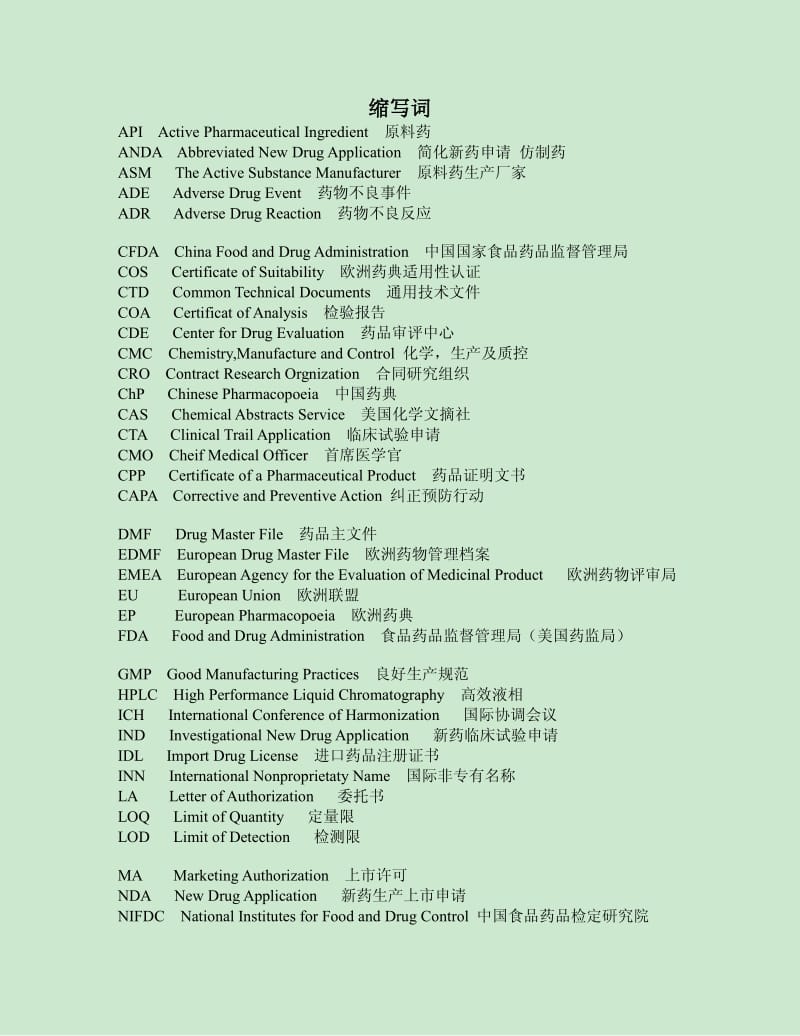 常用药品注册生产英文.pdf_第1页