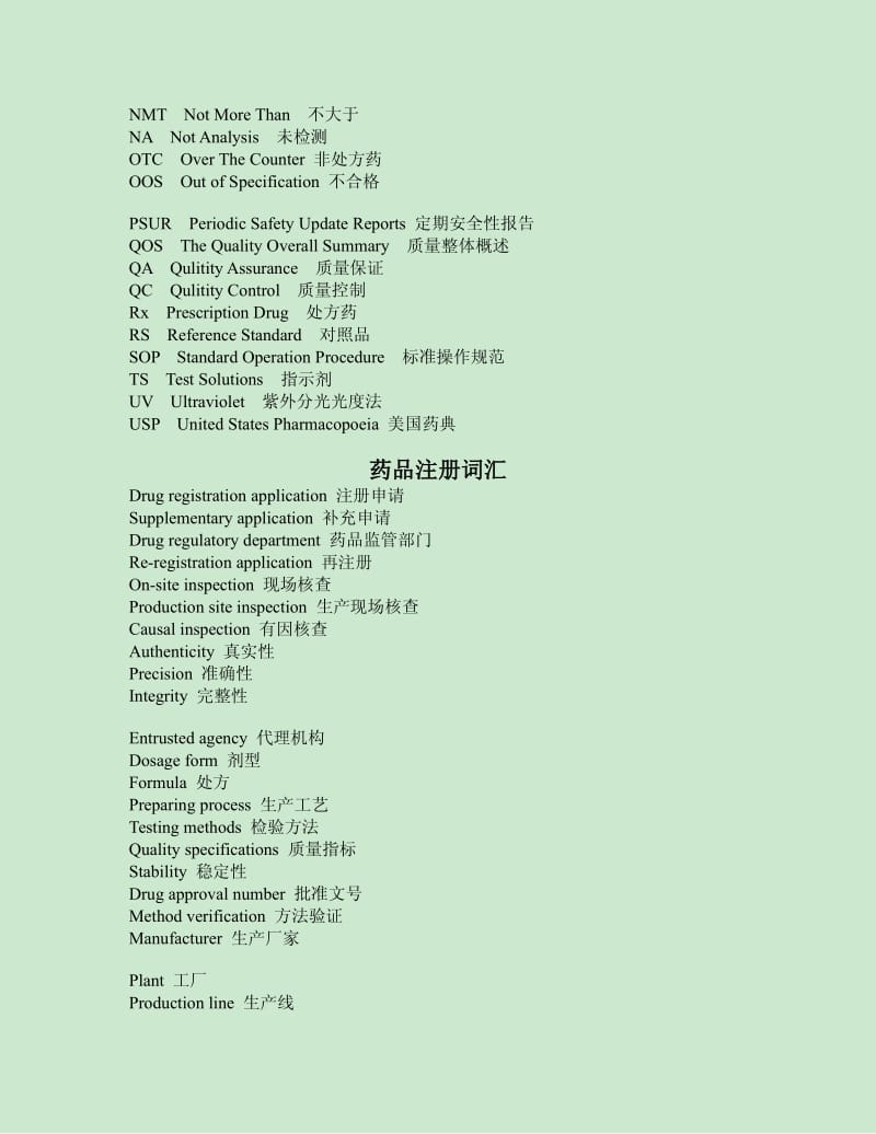 常用药品注册生产英文.pdf_第2页