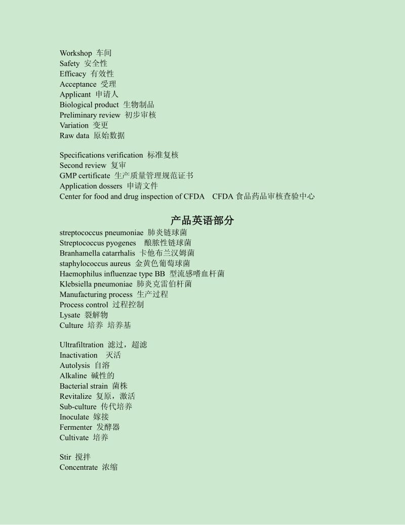 常用药品注册生产英文.pdf_第3页