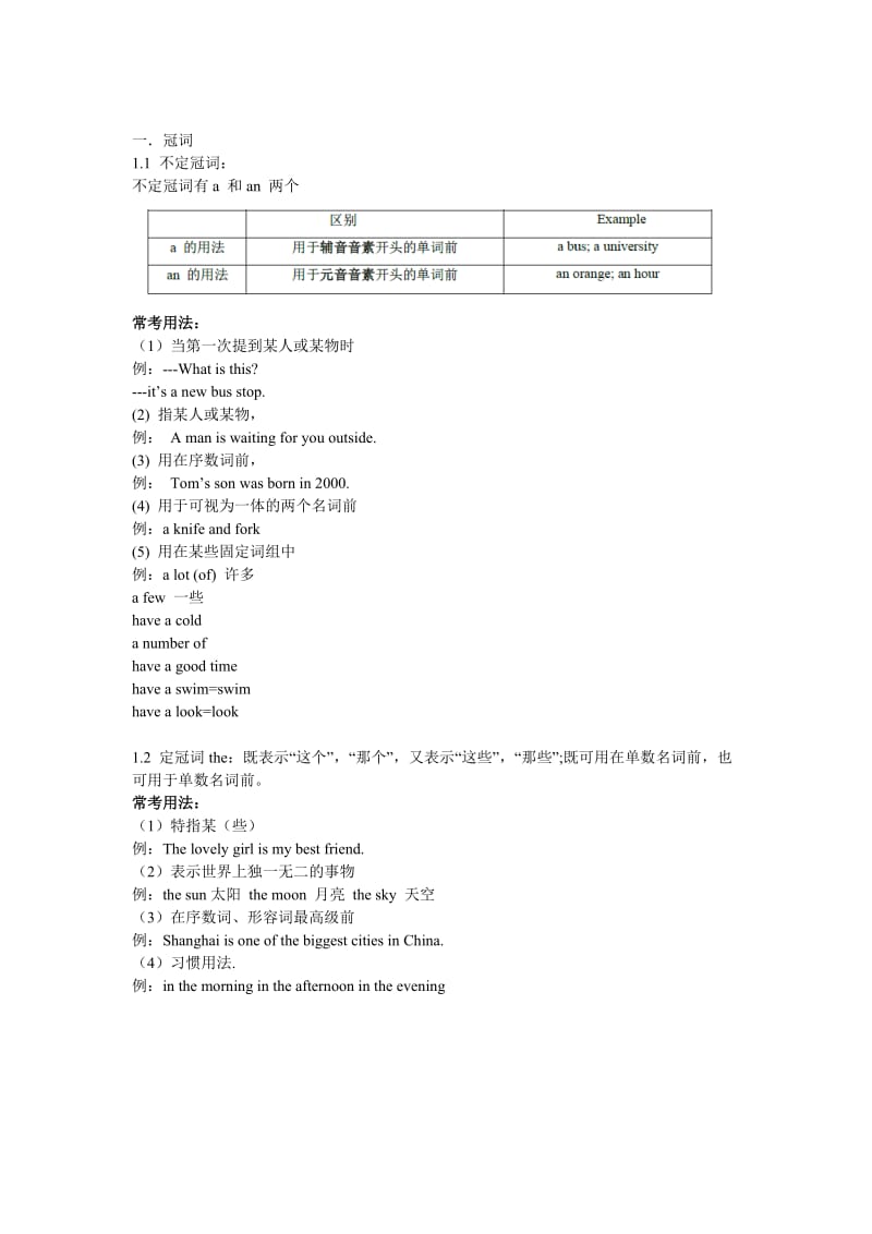 小学英语-冠词介词代词总结.doc_第1页