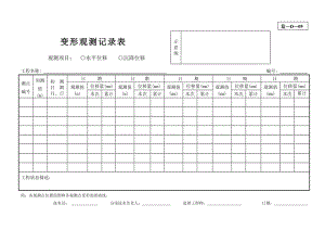 变形观测记录表.doc