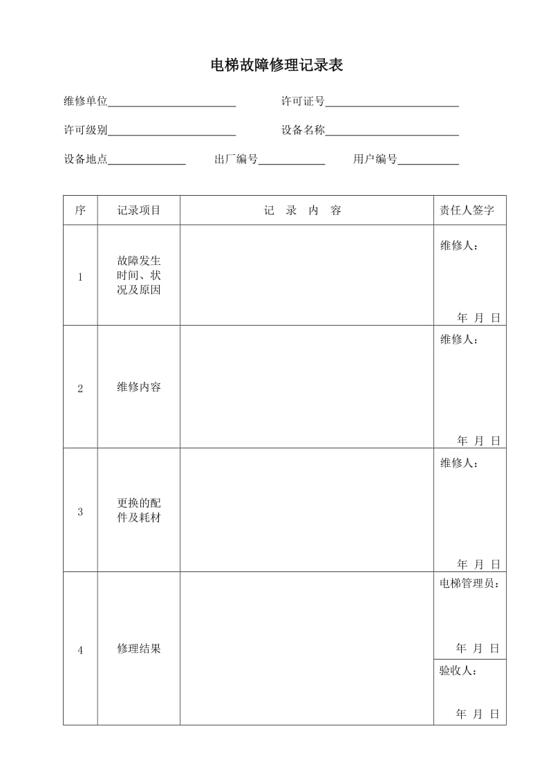 电梯安全日常检查记录表.doc_第3页