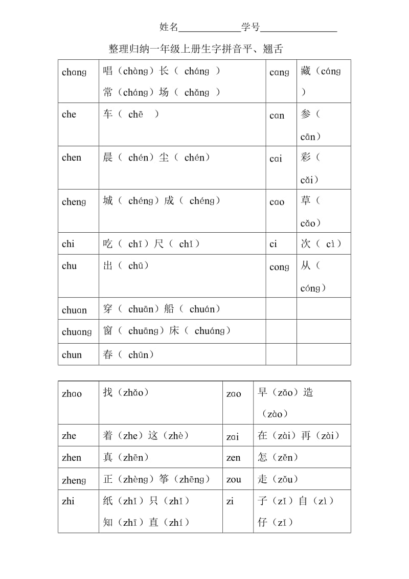 平翘舌与前后鼻音(一年级).doc_第1页