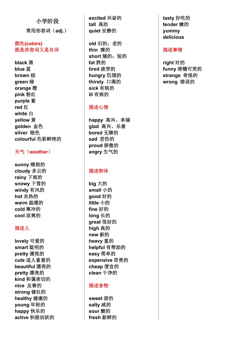 小学阶段英语知识整理-形容词.doc_第1页