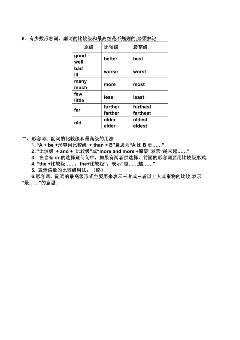 小学阶段英语知识整理-形容词.doc_第3页