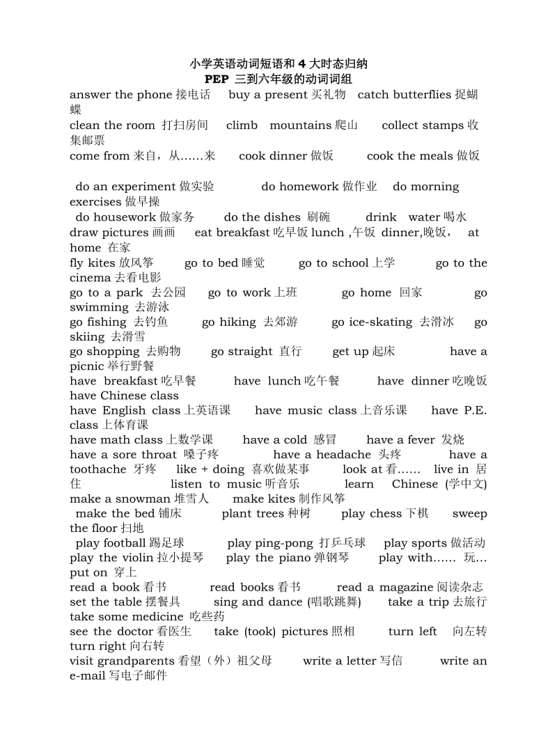 小学英语动词短语和4大时态归纳.doc_第1页