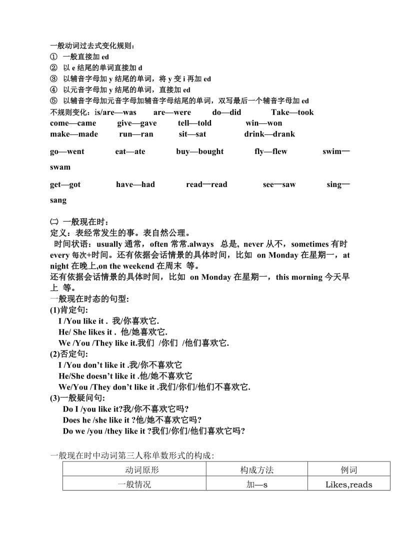 小学英语动词短语和4大时态归纳.doc_第3页