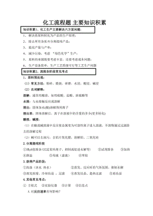 化工流程知识点.doc