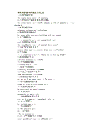 考研英语写作常用表达方式汇总.doc