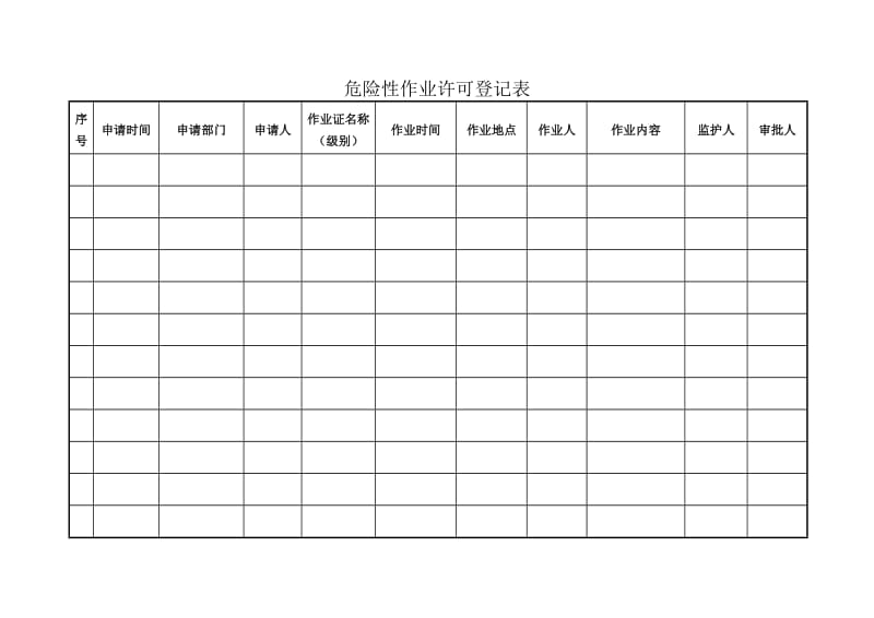 危险作业台账.doc_第2页