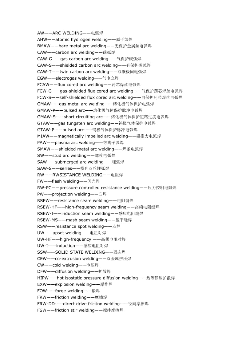 焊接工艺及英文缩写.doc_第1页