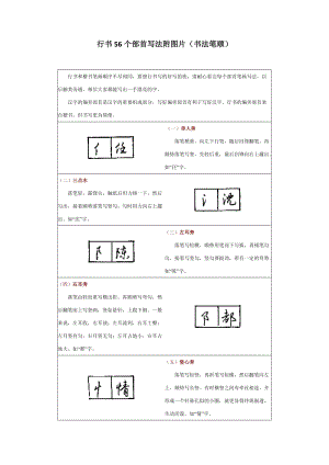 行书56个部首写法附图片(书法笔顺).doc