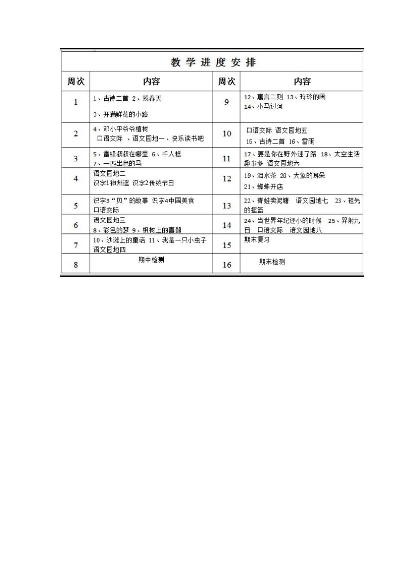 新部编版二年级下册语文教学工作计划.doc_第3页