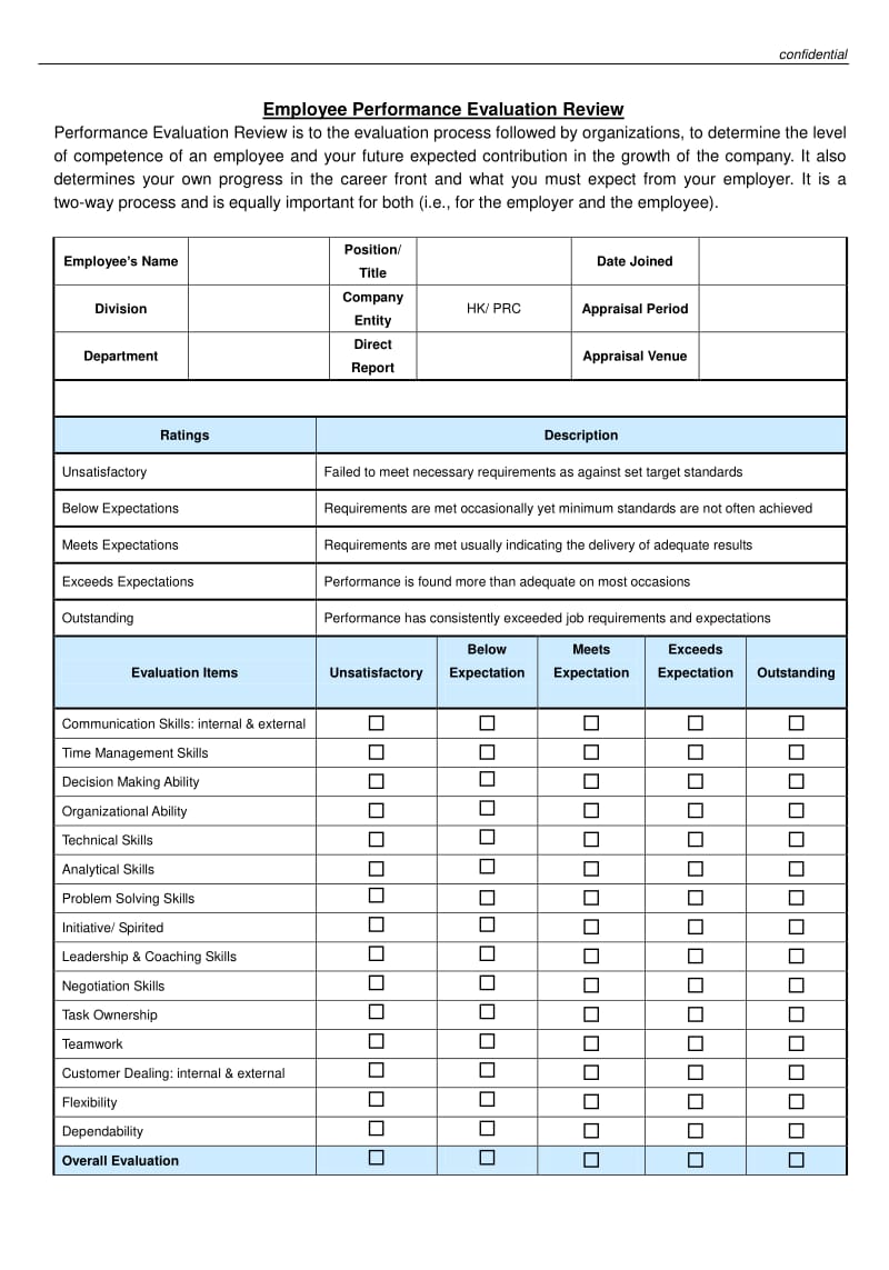 绩效考核表英文版.pdf_第1页