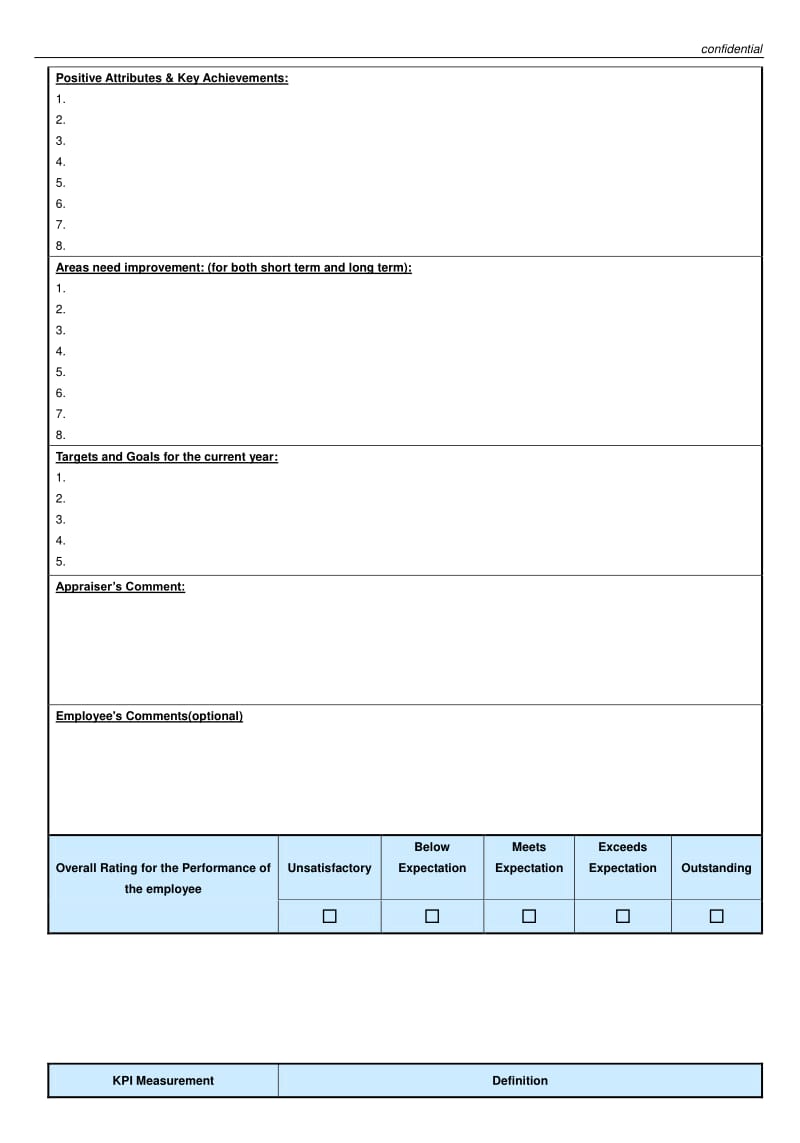 绩效考核表英文版.pdf_第2页