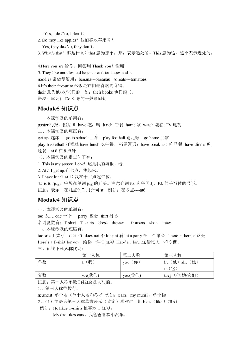 英语外研版二年级上册知识点.doc_第2页