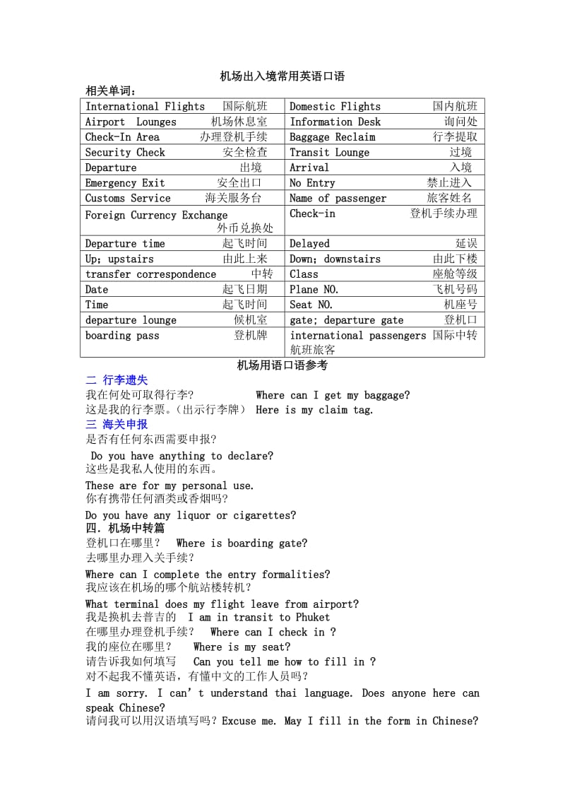 机场常用英语(主要用于中转).doc_第1页