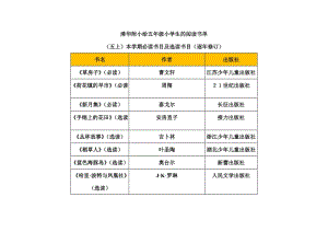 清华附小给五年级小学生的阅读书单.doc